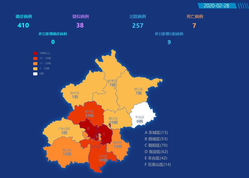 北京不再公布各区疫情数据，背后逻辑与生活启示