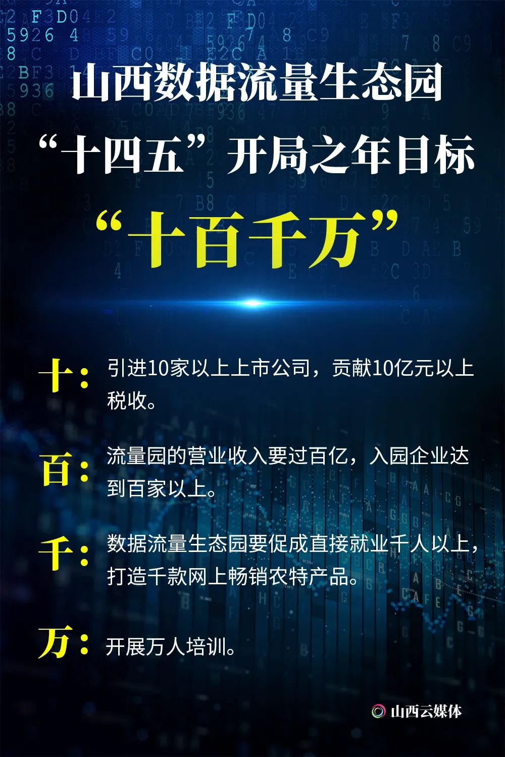 广东vs山西2026,12这个数字背后,藏着两省未来五年的命运赌局 广东vs山西2026,12这个数字背后,藏着两省未来五年的命运赌局